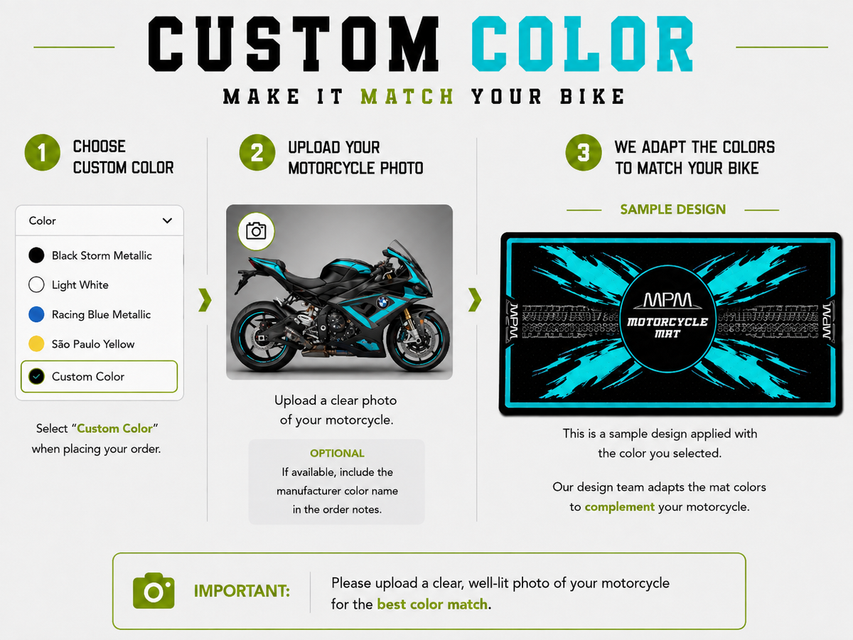 MPM Motorcycle Mat for BMW S1000 XR - MM7279