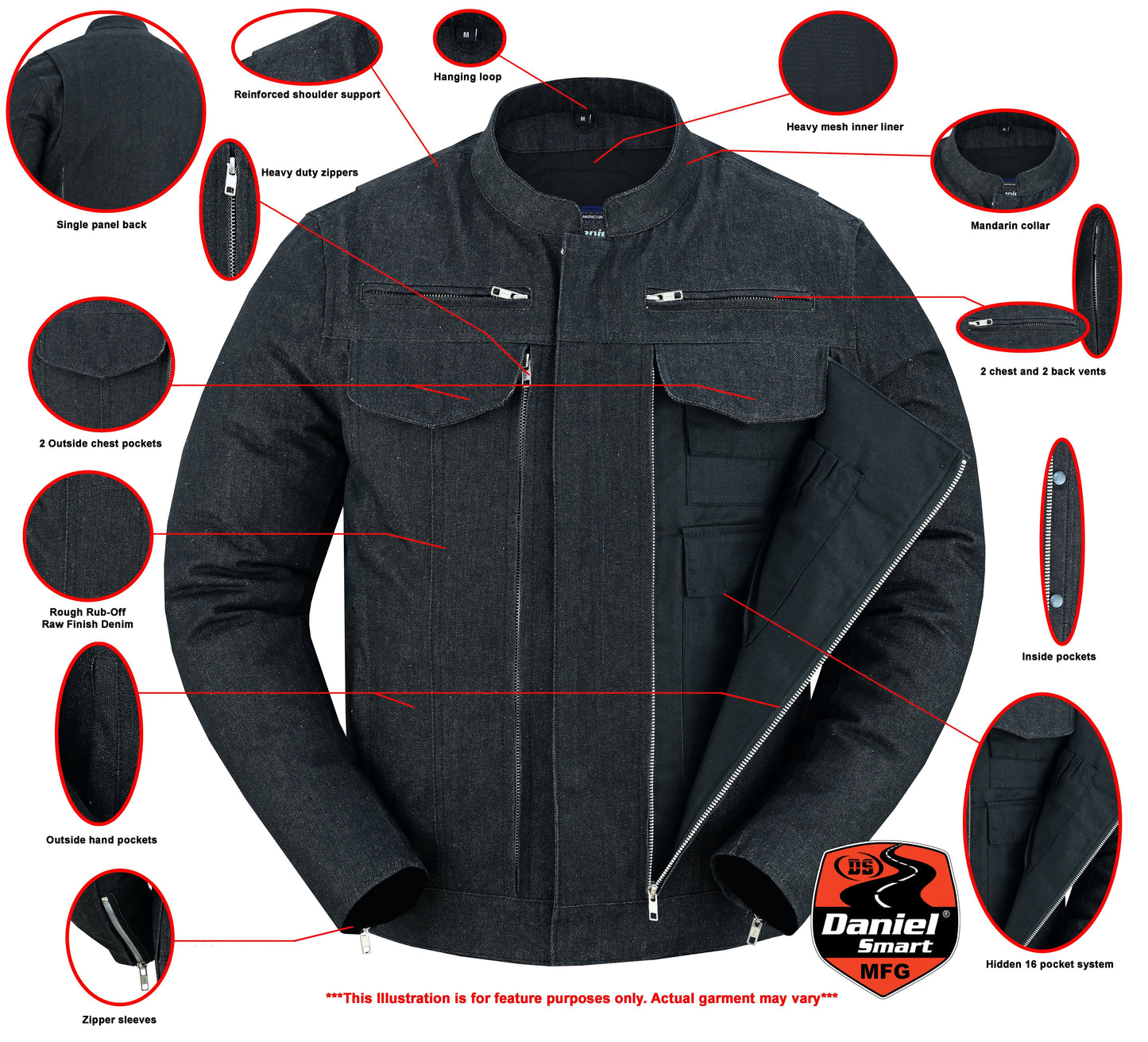 Mens Rough Rub-Off Denim Jacket