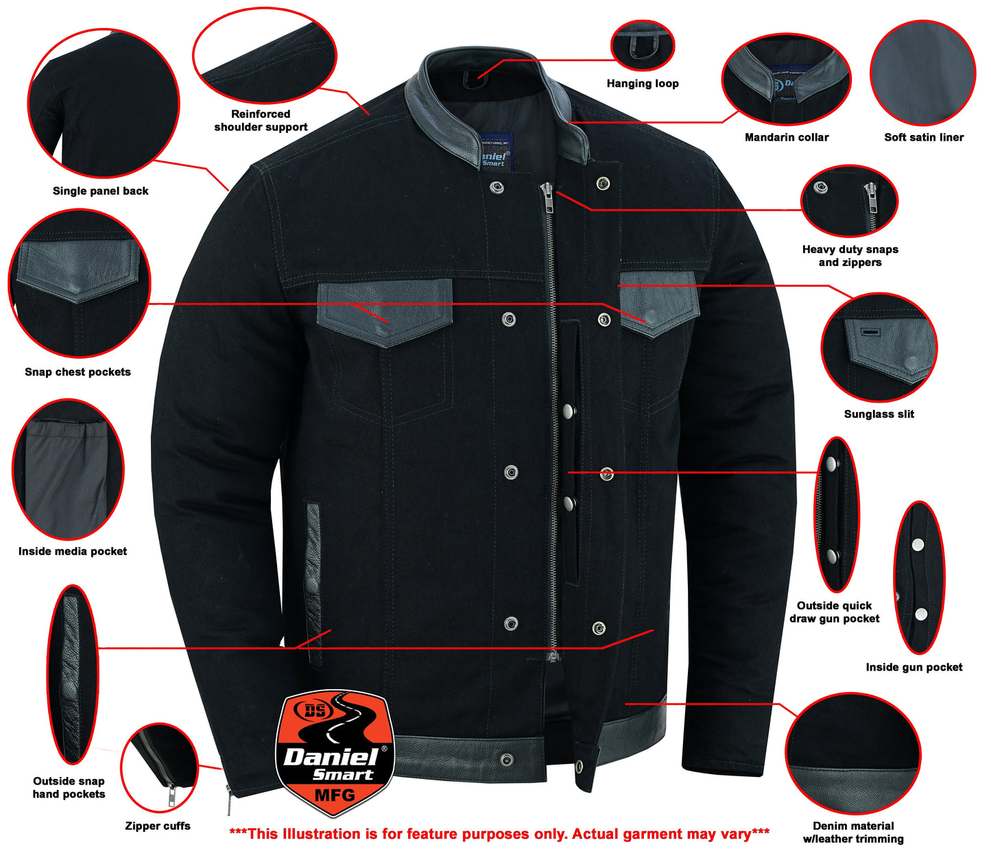 Men's Full Cut Denim Jacket – Leather Trim & Hidden Pockets