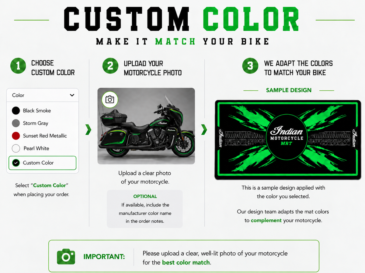MPM Motorcycle Mat for Indian Pursuit Dark Horse - MM7339