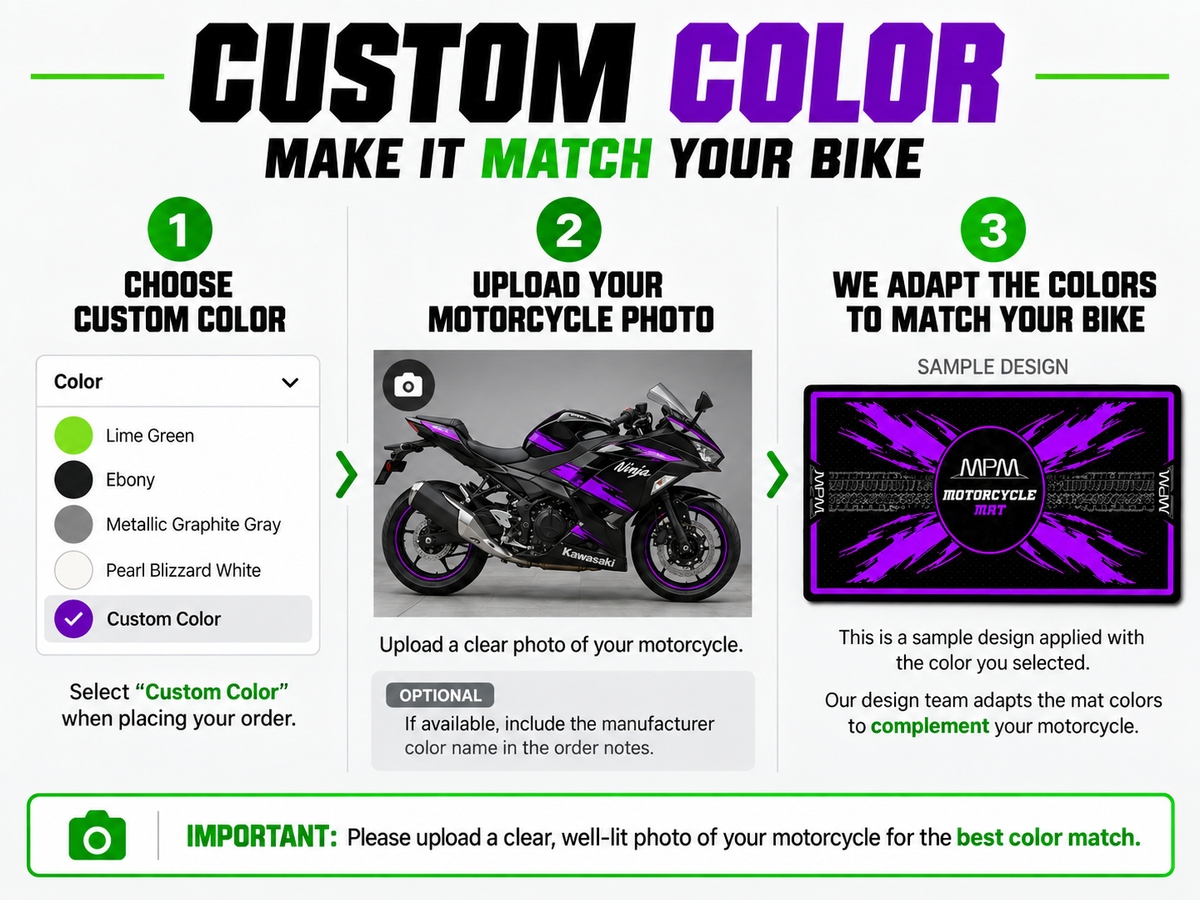 MPM Motorcycle Mat for Kawasaki Ninja ZX-10R 2024 - MM7398